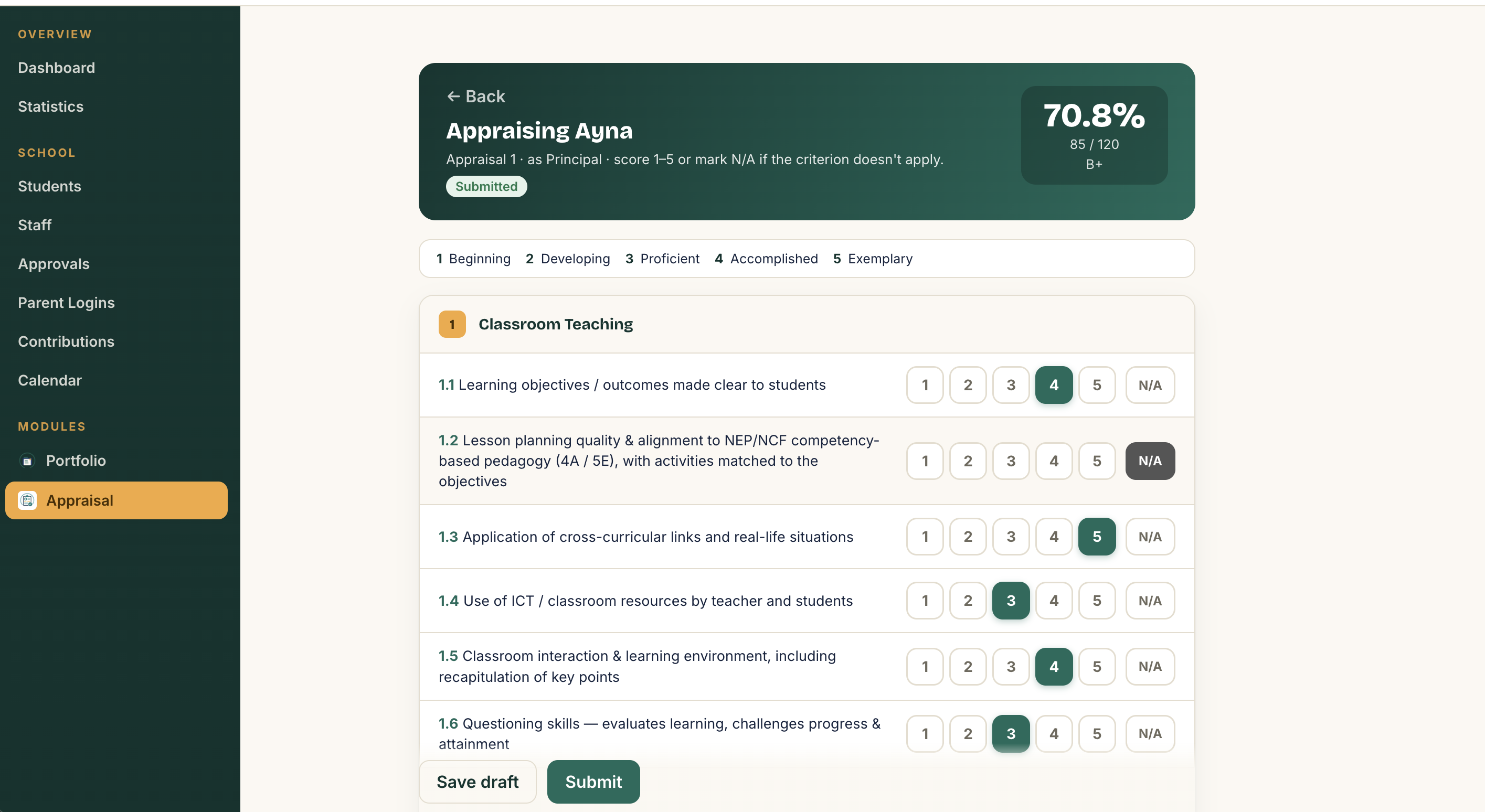 Inspire Appraisal review form